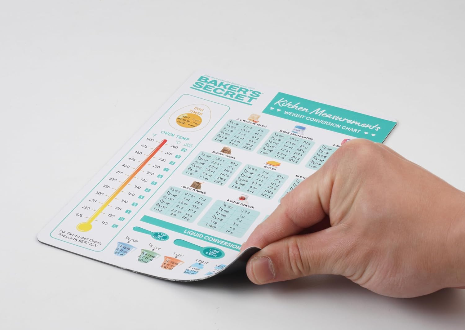 Magnetic Kitchen Conversion Chart - Baker's Secret