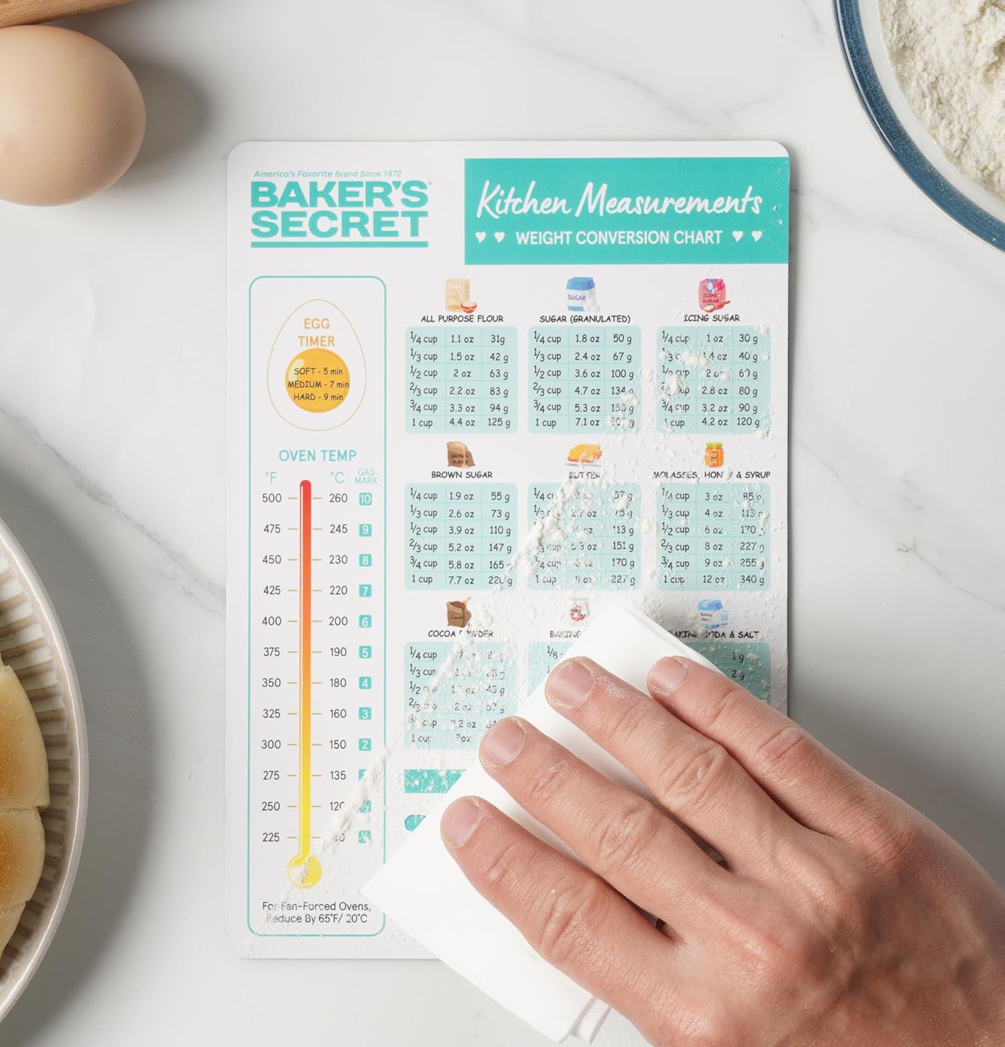 Magnetic Kitchen Conversion Chart - Baker's Secret