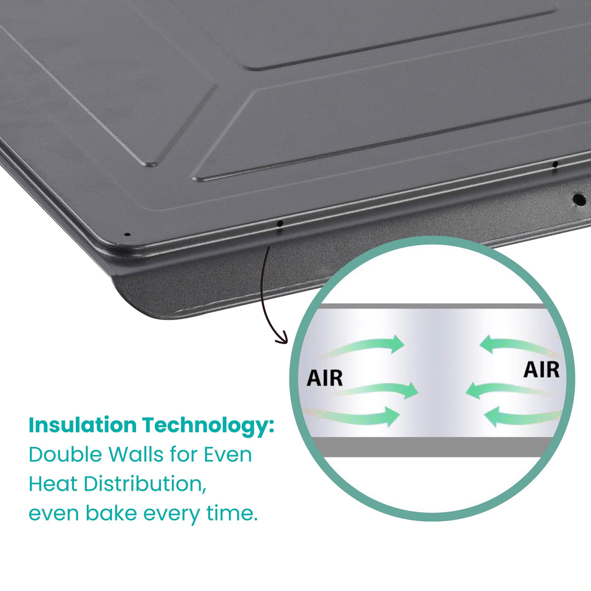 Insulation technology: two layers with an air gap for even heat, close-up of the sheet edge