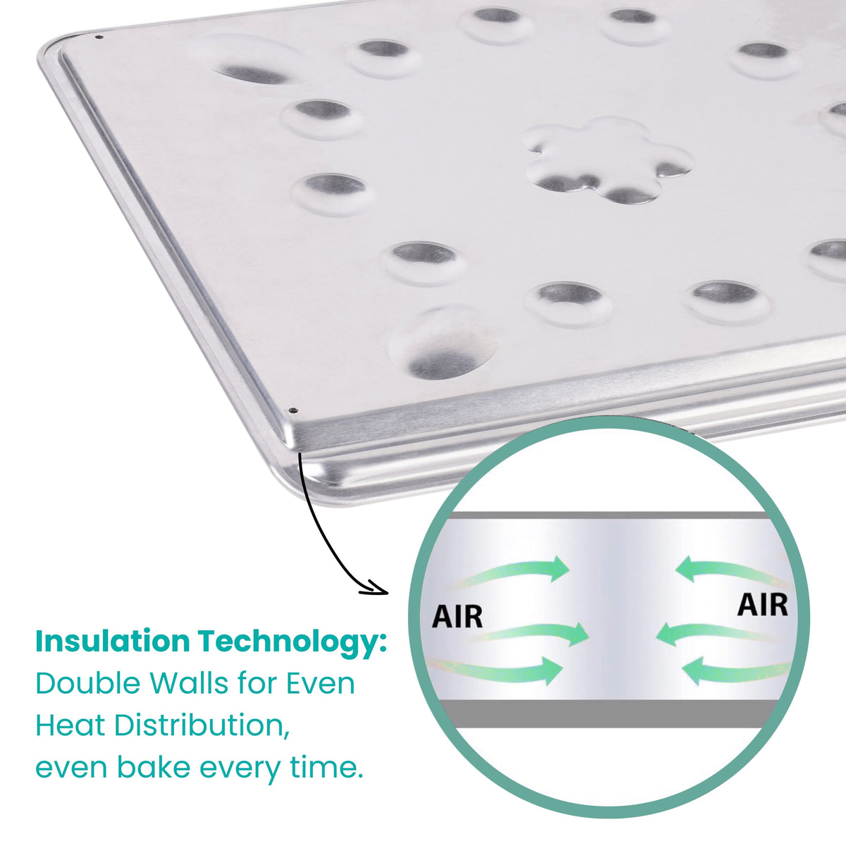 Insulation technology: double wall with an air layer for even baking, close-up of the edge