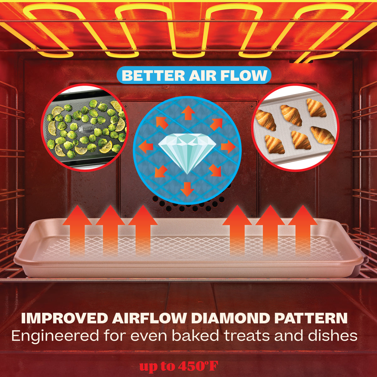 Diamond pattern improves airflow for evenly baked treats, oven illustration