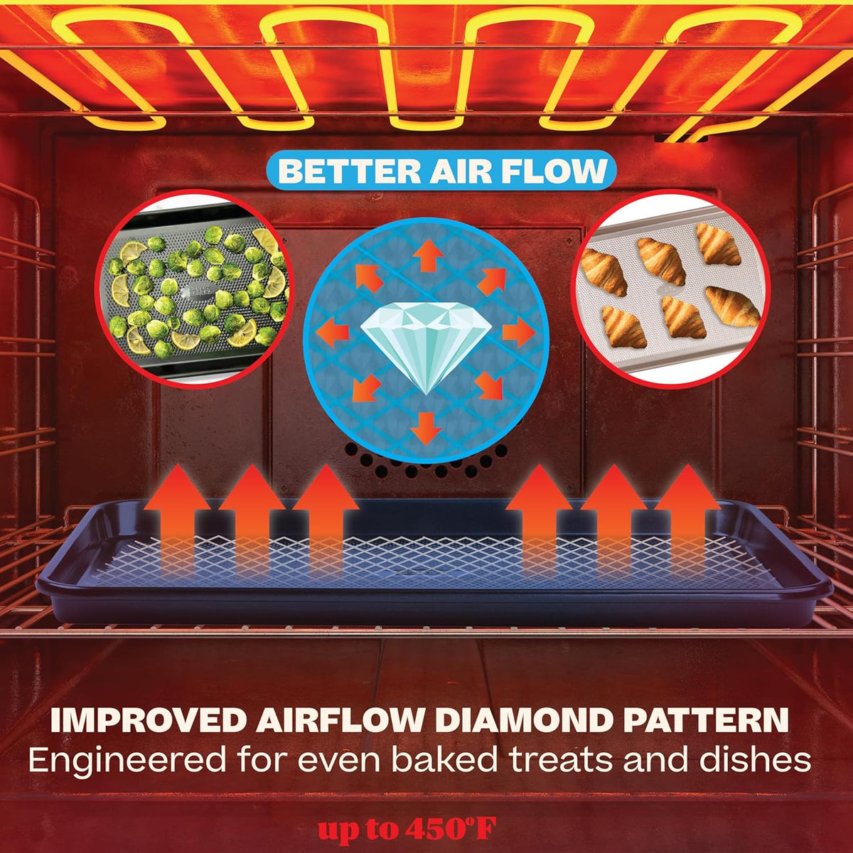 Diamond pattern improves airflow for evenly baked treats, oven illustration with navy sheet