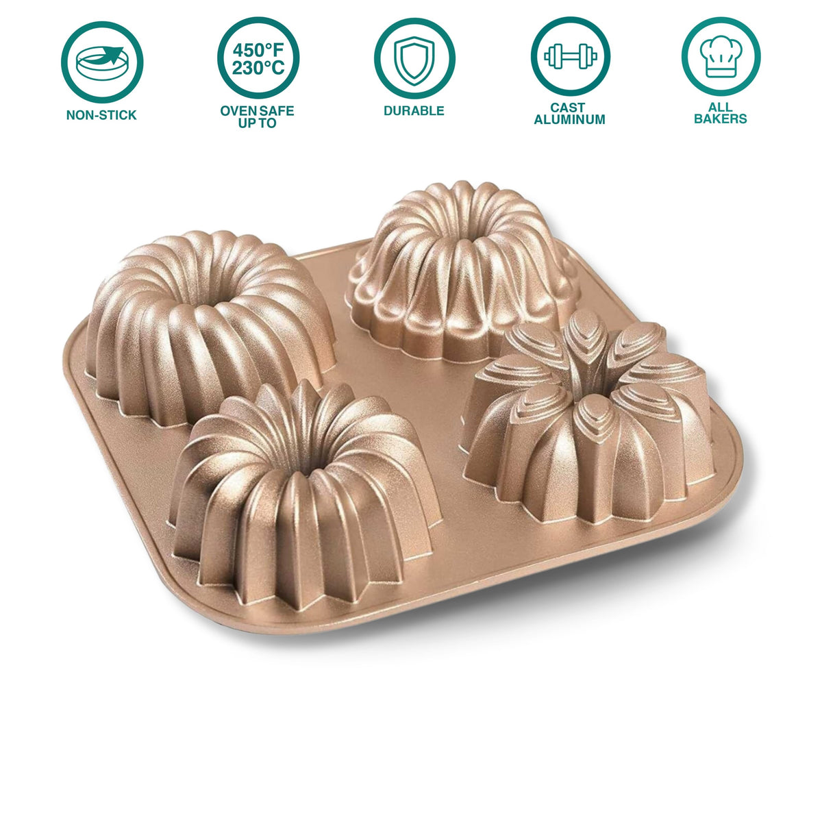 Mini Joys mini fluted cake pan with product feature icons