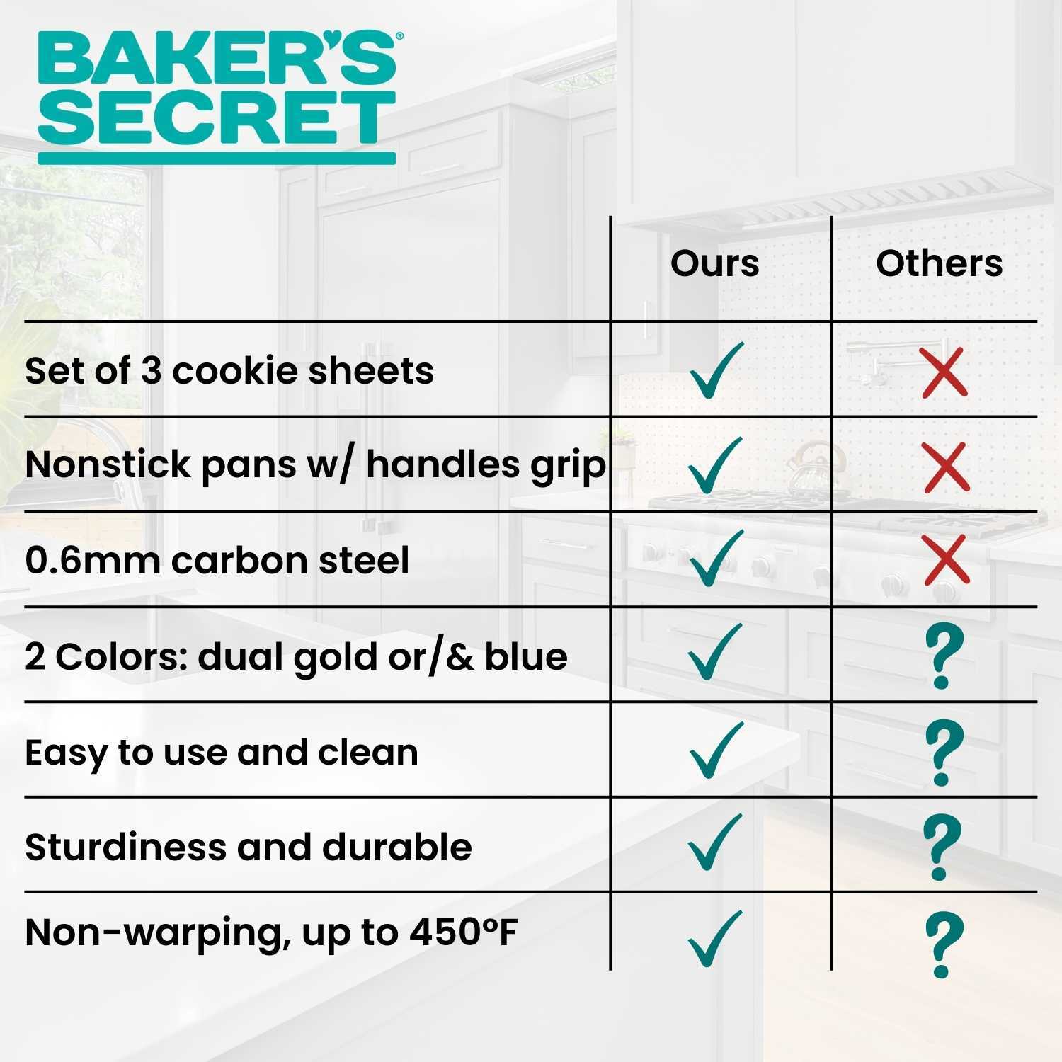 Baker's Secret Bakeware Sets - 9 Pieces Baking Pans Set with Grip - Baking  Sheets for Oven Nonstick Set, Wedding Registry Items baking dishes for oven  - Heavy Duty Nonstick pan set