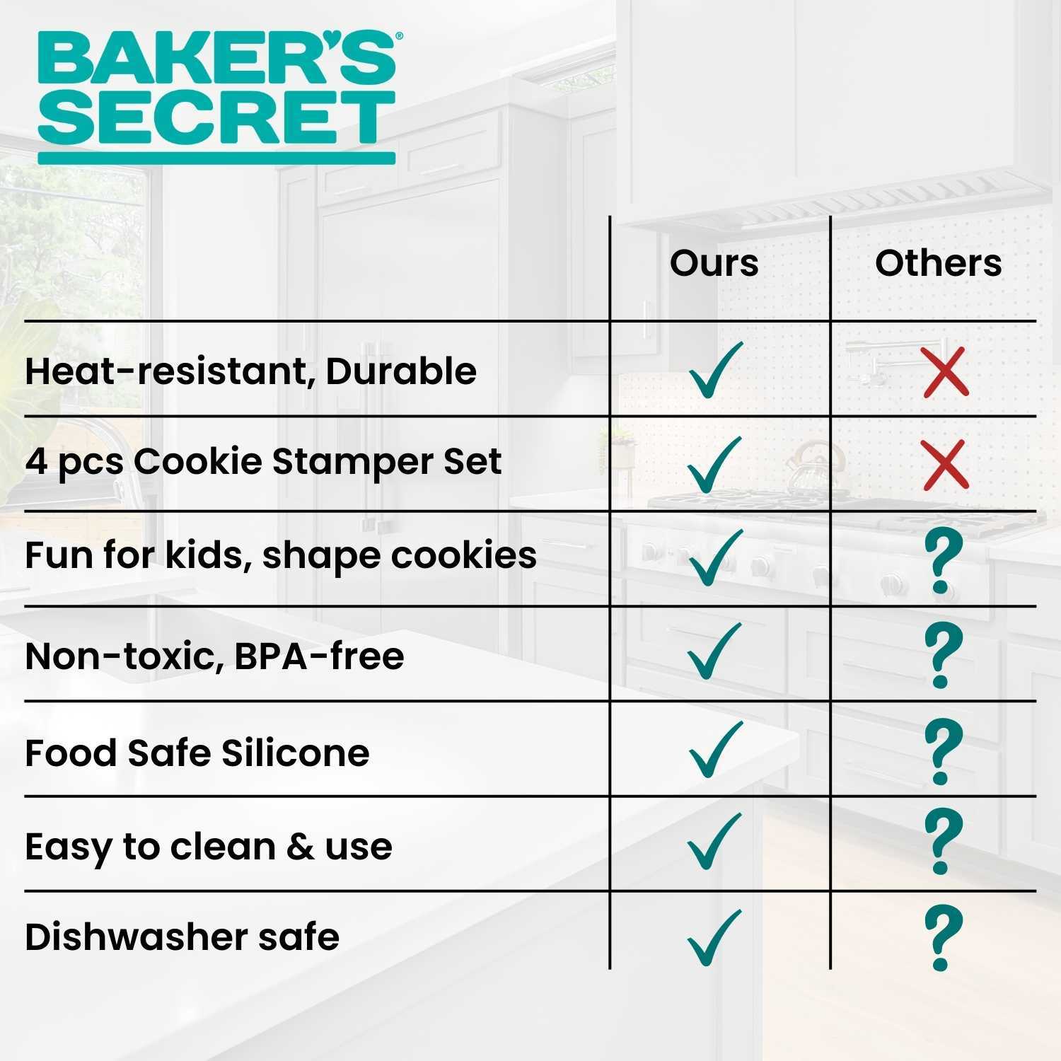 Cookie Stamps 3 Patterns  Bakeware Accessories - Baker's Secret